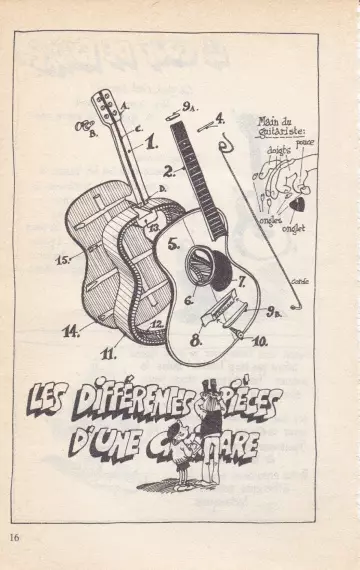 Apprendre la guitare par la BD  [BD]